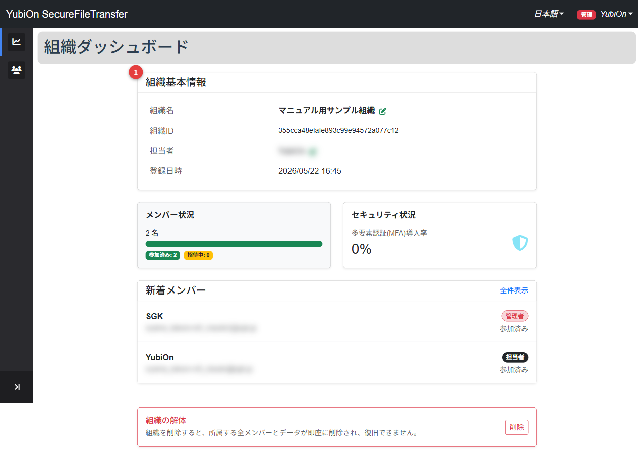 組織ダッシュボード